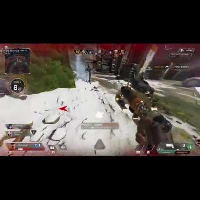 What Movement Tech's do you use?... Yes