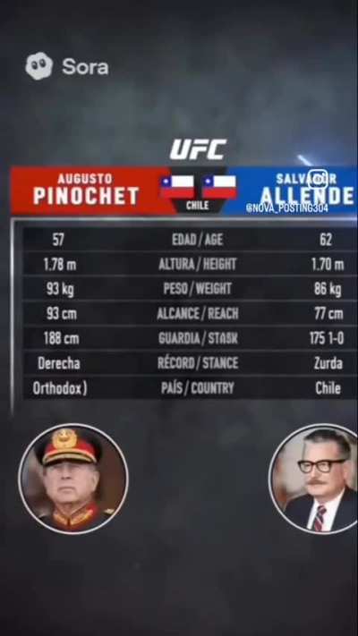 Tremendo derechazo a lo Poatan 🗿