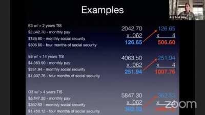 Social Security Deferral - Know your numbers and talk to your Amn