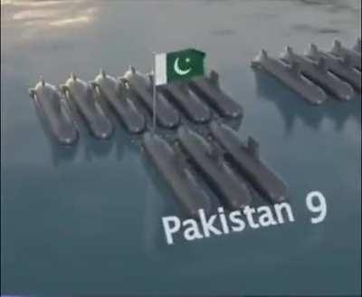 The number of submarines in different countries. Russia is in third place after the United States and China.