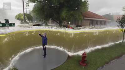 Спецэффекты на уровне .