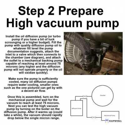 who tryna make this with me