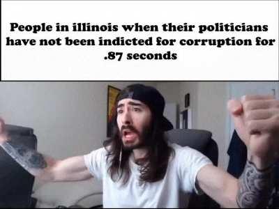 Longest record for governor not getting arrested?