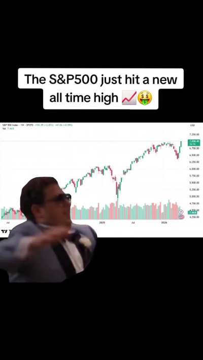Any traders from Myanmar feeling it today?