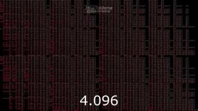 Edinaldo Pereira falando banido 1.048.576