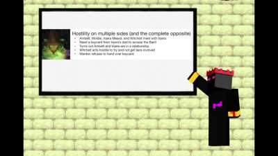 Update: r/felts Anniversary Edition!