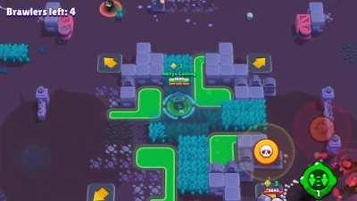 Leon Is Not Having A Good Day