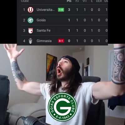 Os times brasileiros na copa Sul-Americana e Libertadores.