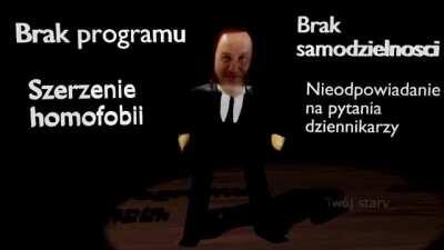 Kampania wyborcza pana Andrzeja