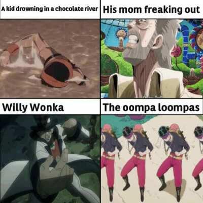 Oompa loompa doompety doo. I've got a perfect puzzle for you