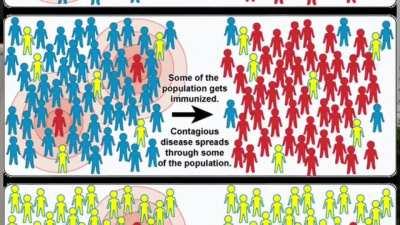 Get vaccinated you filthy schweinhundes