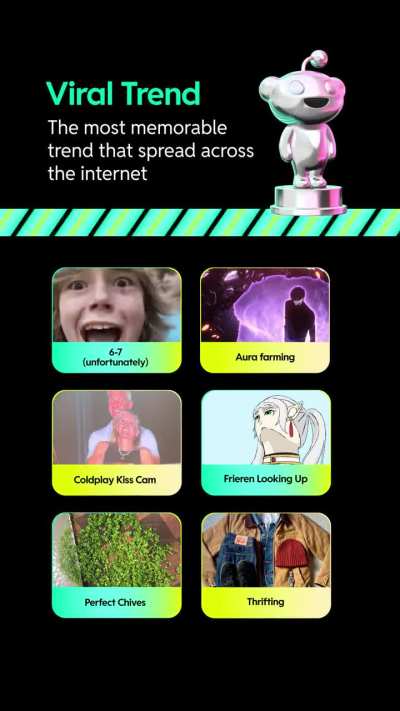 The Internet Awards winners: The Internet