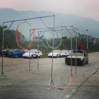 This is how inertia works