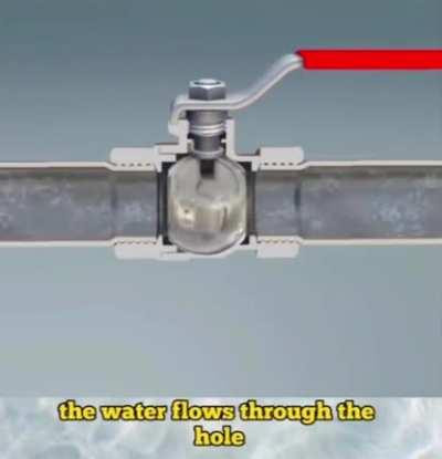 This is how taps work