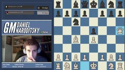 Daniel Naroditsky plays an intense game vs the World Champion