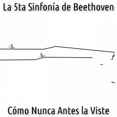 Drawing Beethoven’s Fith (Not Mine)