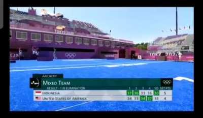 Aot theme song on olympics archery