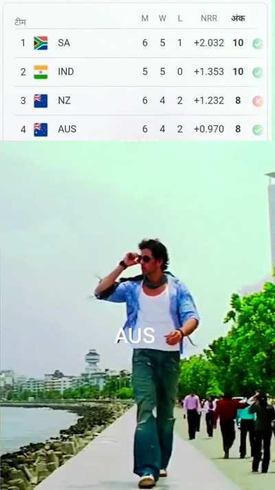 Chockers vs icc goat