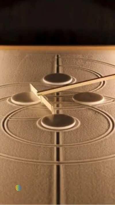 Watch with sound ! Real relaxation!