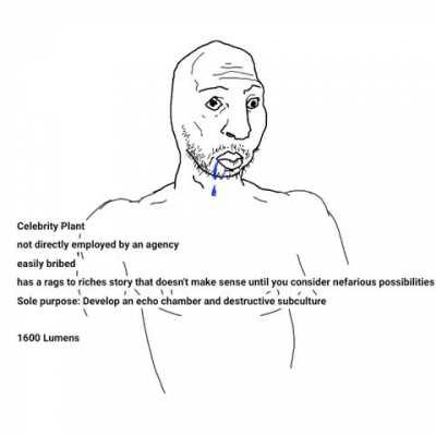 First five Fed Mobs. Get acquainted with them