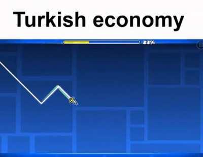 Gememetry Drosh posting.