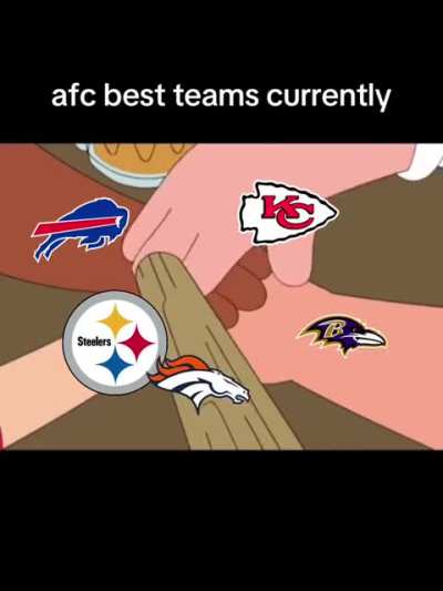 Currently in the AFC...