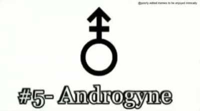 Important facts about 36 genders