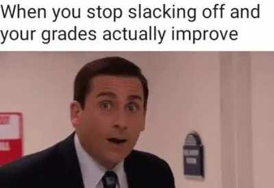 Oh wow who would have thought