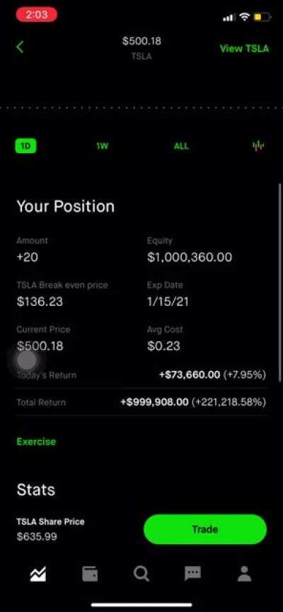 $1M from $460: Video so the haters among you don’t doubt