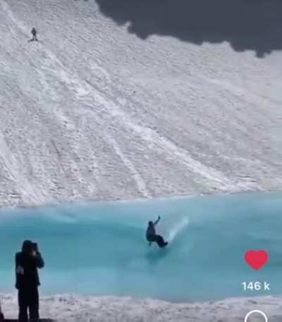 Some cool water reference from @earthpix on Instagram