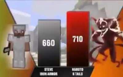 Steve is so cool 😍😍😍