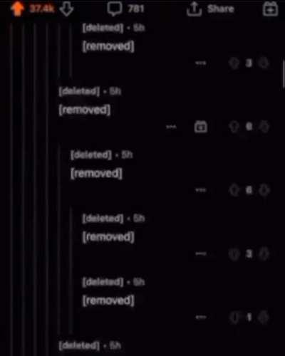 Least homophobic turks