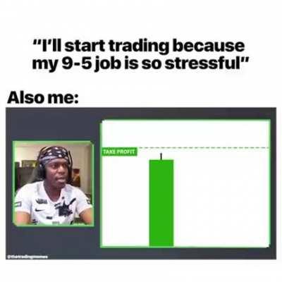Day Trading is easy.