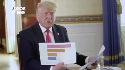 We’re Last, Meaning We’re First, We’re The Best