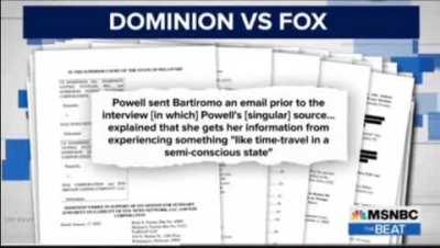 Fox News pays $787.5 million for false election fraud stories using 