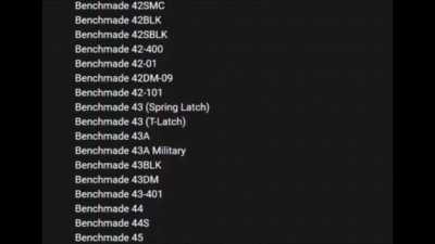 Oh you like balisongs? Name every balisong