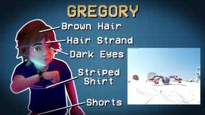 gregory is none other than the WHAT?!?