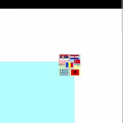 Low effort balkan political compass