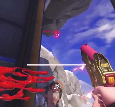 Using ultmeter as crosshair