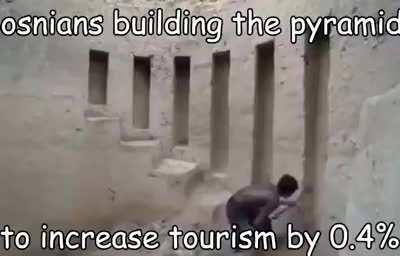 Choose your Balkan character