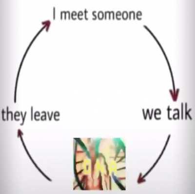 They just don't want to accept the truth...