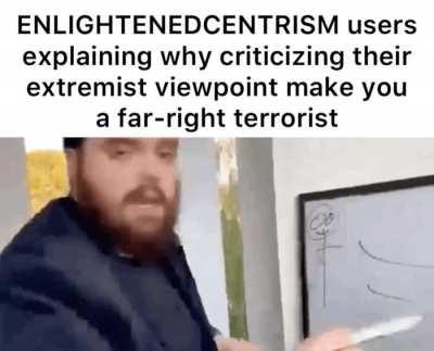 That subreddit is the worst.