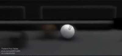 How to put spin on the cue ball