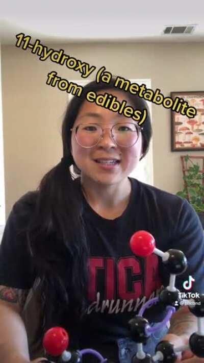 The main cannabis metabolite in edibles (11-hydroxy-THC) in under a minute!