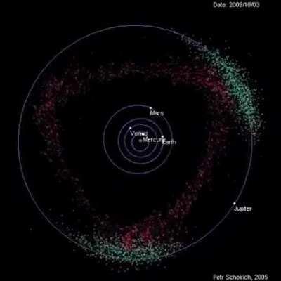 No idea Jupiter's gravitational pull was this strong