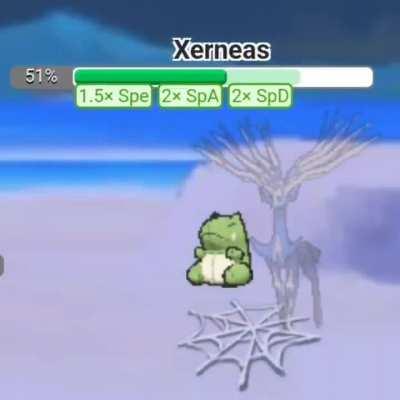 Time is a Circle (meme made by @Clementime_PS on twitter)