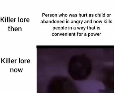 Mmmm yes an entire novel for one killer