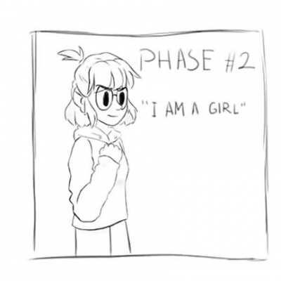 Phases of trans