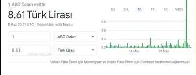 Arkadaş attı çok iyi