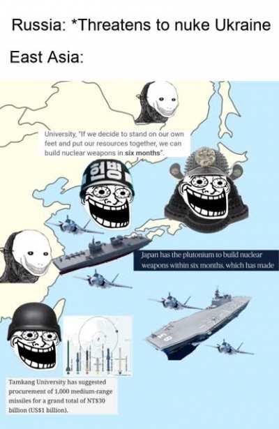 Least armed Russian Far East neighbours